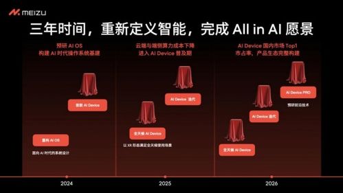 魅族宣布停止傳統(tǒng)智能手機(jī)新項(xiàng)目開發(fā)，轉(zhuǎn)向軟件設(shè)計(jì)與開發(fā)新方向